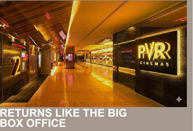 Bliss Emporio Mall Varanasi