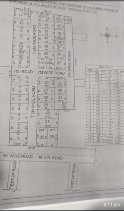 Plot/ Land in Ayappakkam Chennai