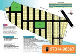 Pharma green city - PGC plots