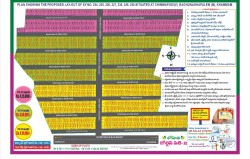 lohitha resorts