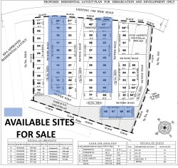 Plot/ Land in Kanakapura Road Bangalore