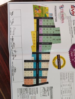 Plot/ Land in Alair Hyderabad