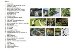 Plot/ Land in Mysore Road Bangalore