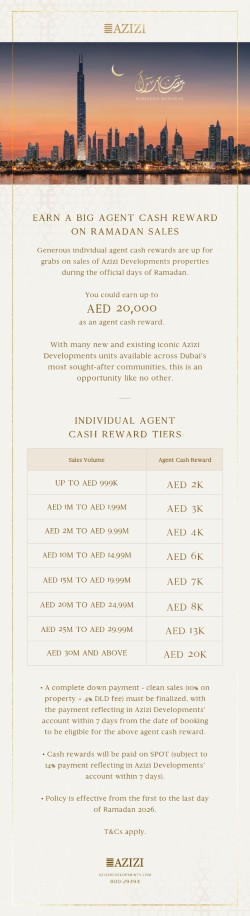 Plot/ Land in Zaheerabad Hyderabad