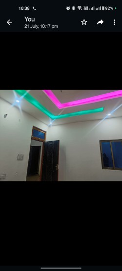 House for rent in Surajkund Colony