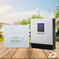 Inverter with Battery