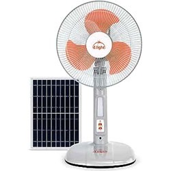 Solar Fan